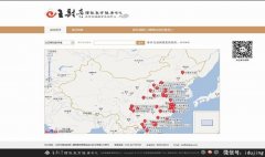 ���ڶ�����ͼע��Ĳ���˵��