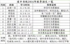 ������������Сƪ����ϰ�������桢����ͦ���������ճ̱�